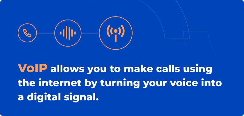 Graphic that reads "VoIP allows you to make calls using the internet by turning your voice into a digital signal." 