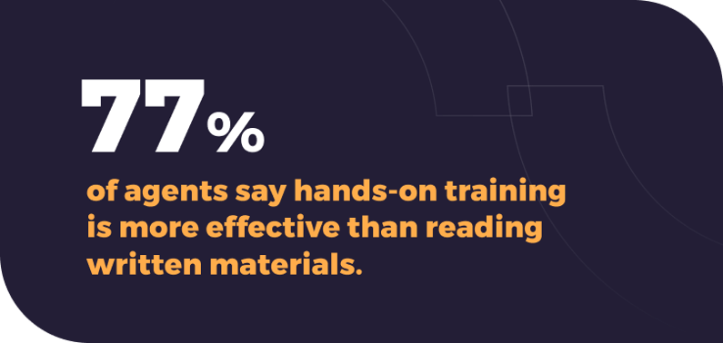 Graphic that reads: 77% of agents say hands-on training is more effective than reading written materials. 