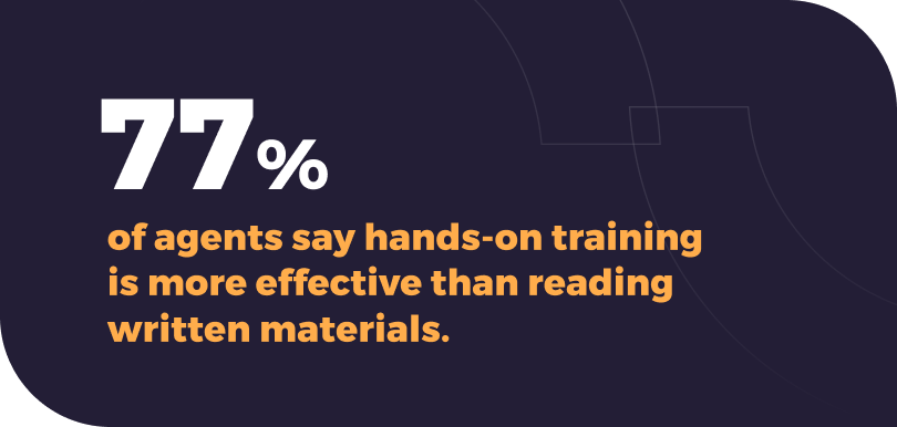 Graphic that reads: 77% of agents say hands-on training is more effective than reading written materials. 
