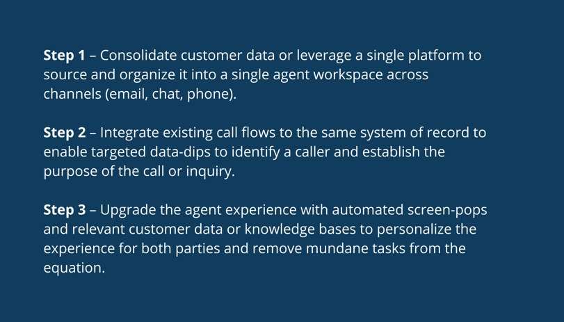 Copy of Create Intelligent Workflows by Connecting What Already Exists (3)