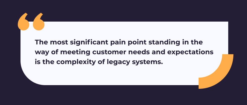 Pull-quote that reads: "The most significant pain point standing in the way of meeting customer needs and expectations is the complexity of legacy systems."