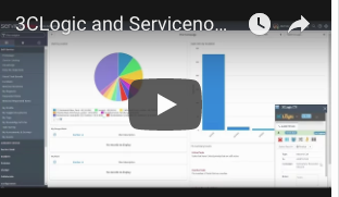 ServiceNow and 3CLogic