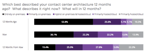 cloud-contact-center.png