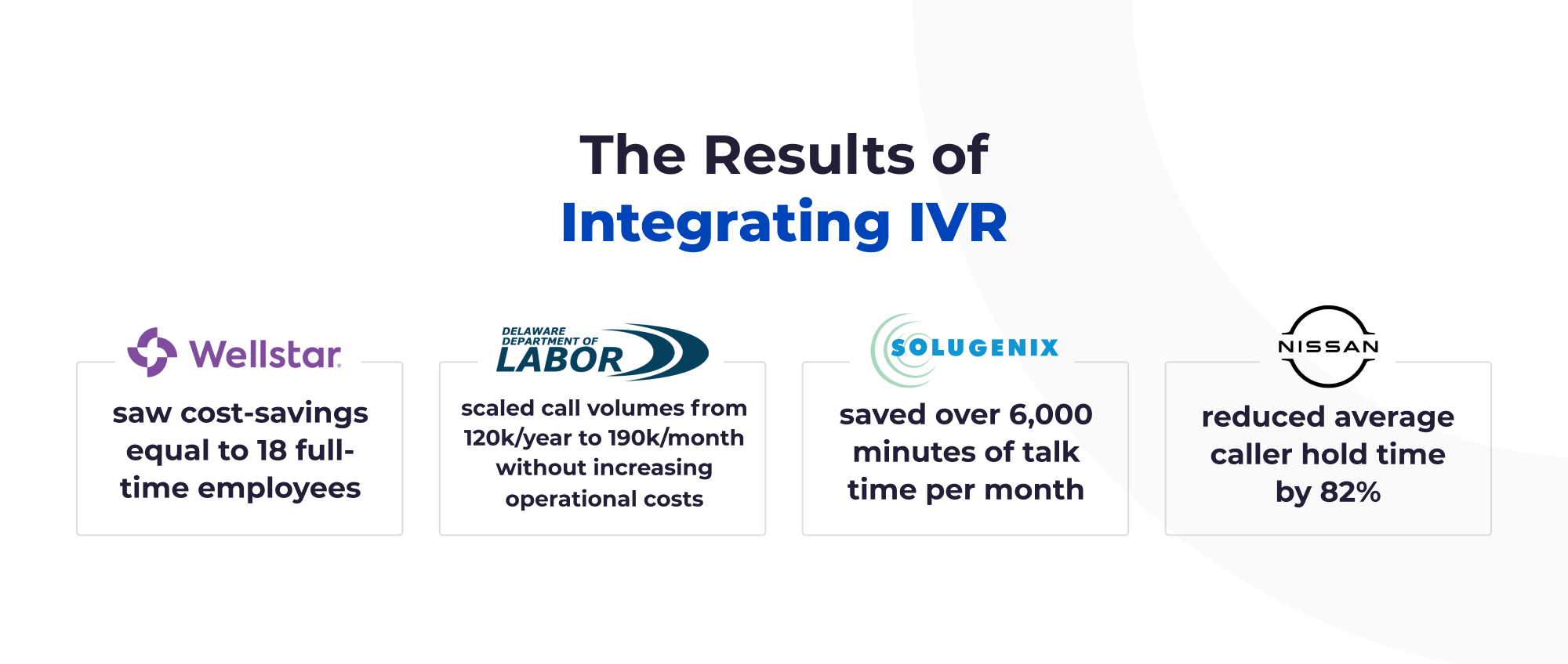 How CX Leaders Should be Leveraging IVR