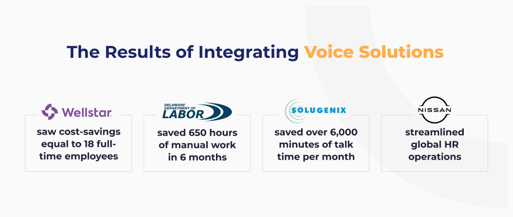 results of voice and sms v2