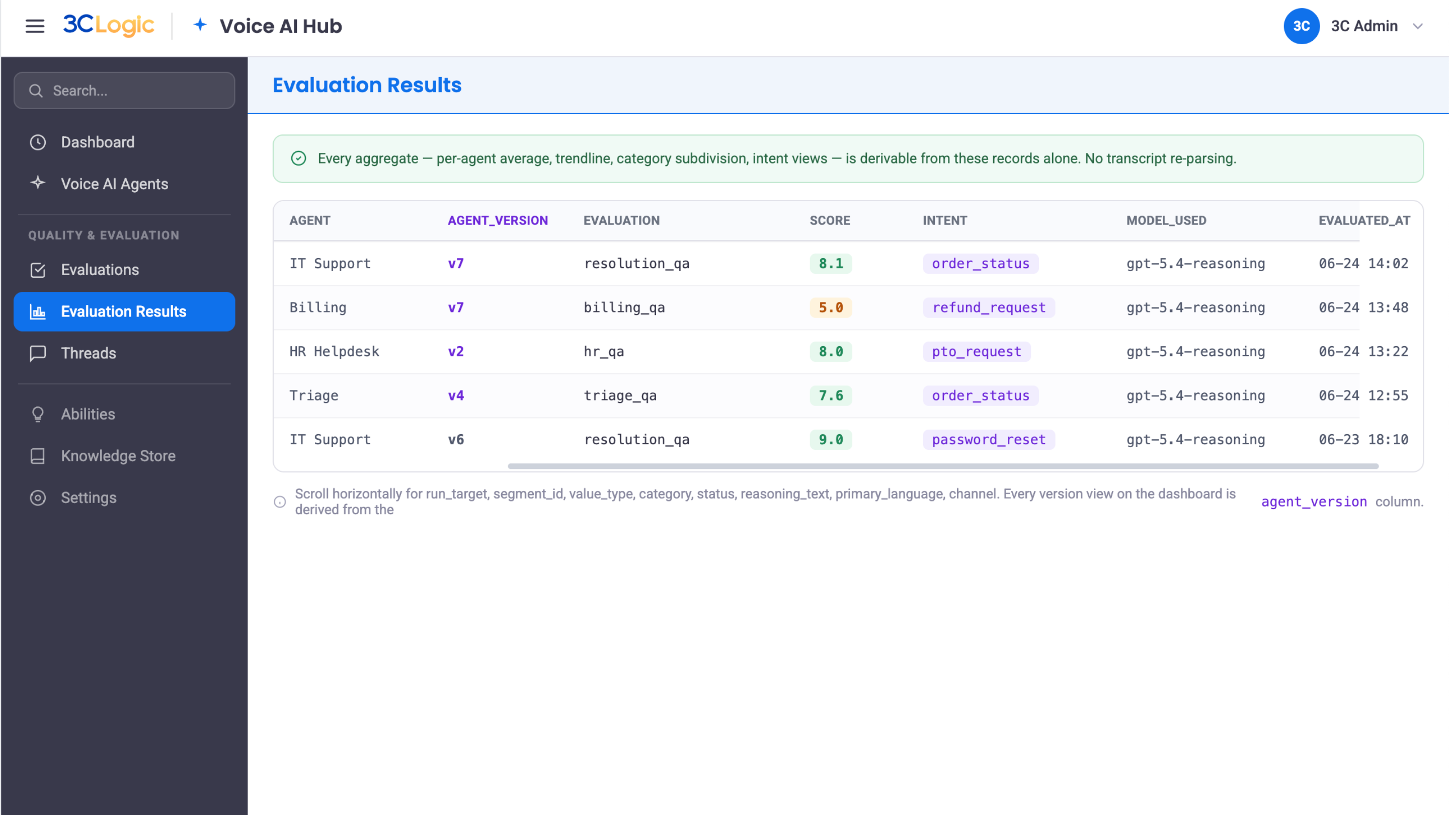 3CLogic-AI-Agent-Evaluator-Dashboard-1