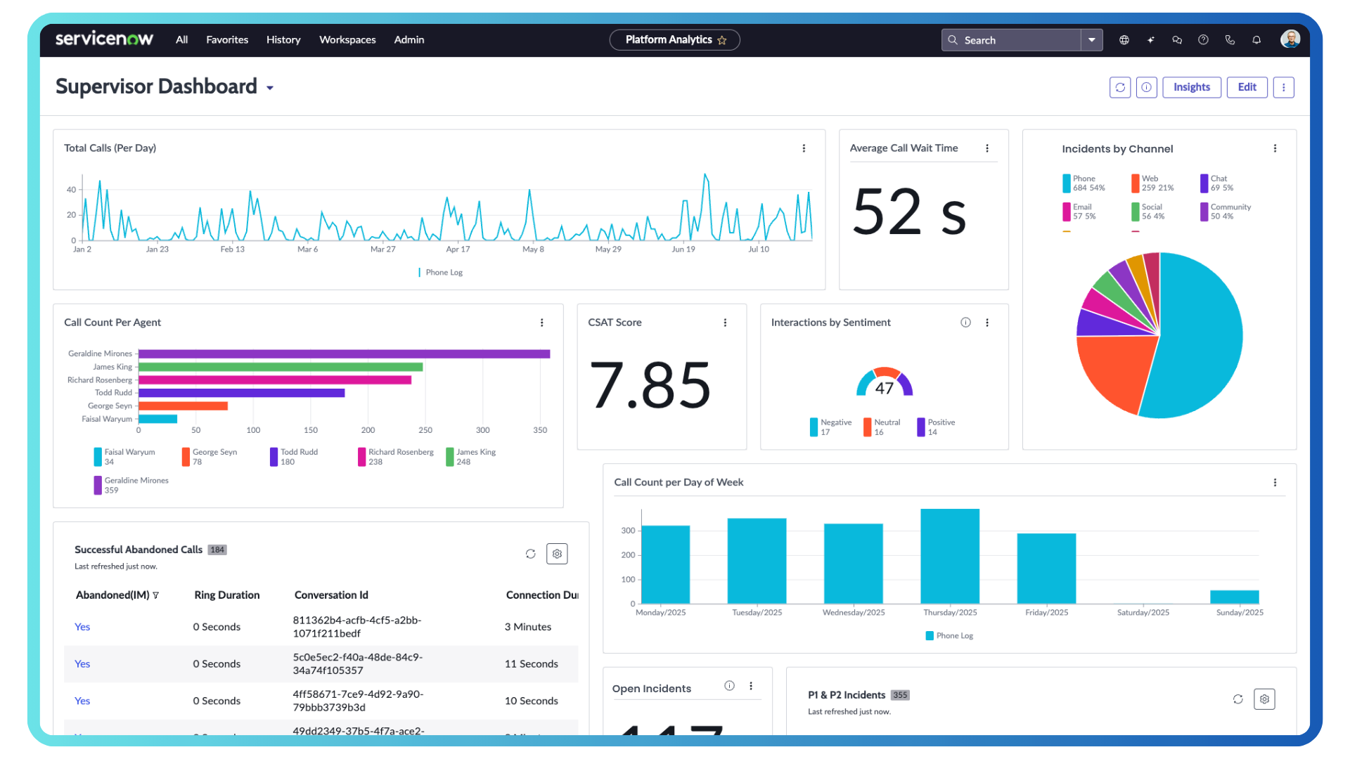 3CLogic-for-Servicenow+ITSM+Dasboard