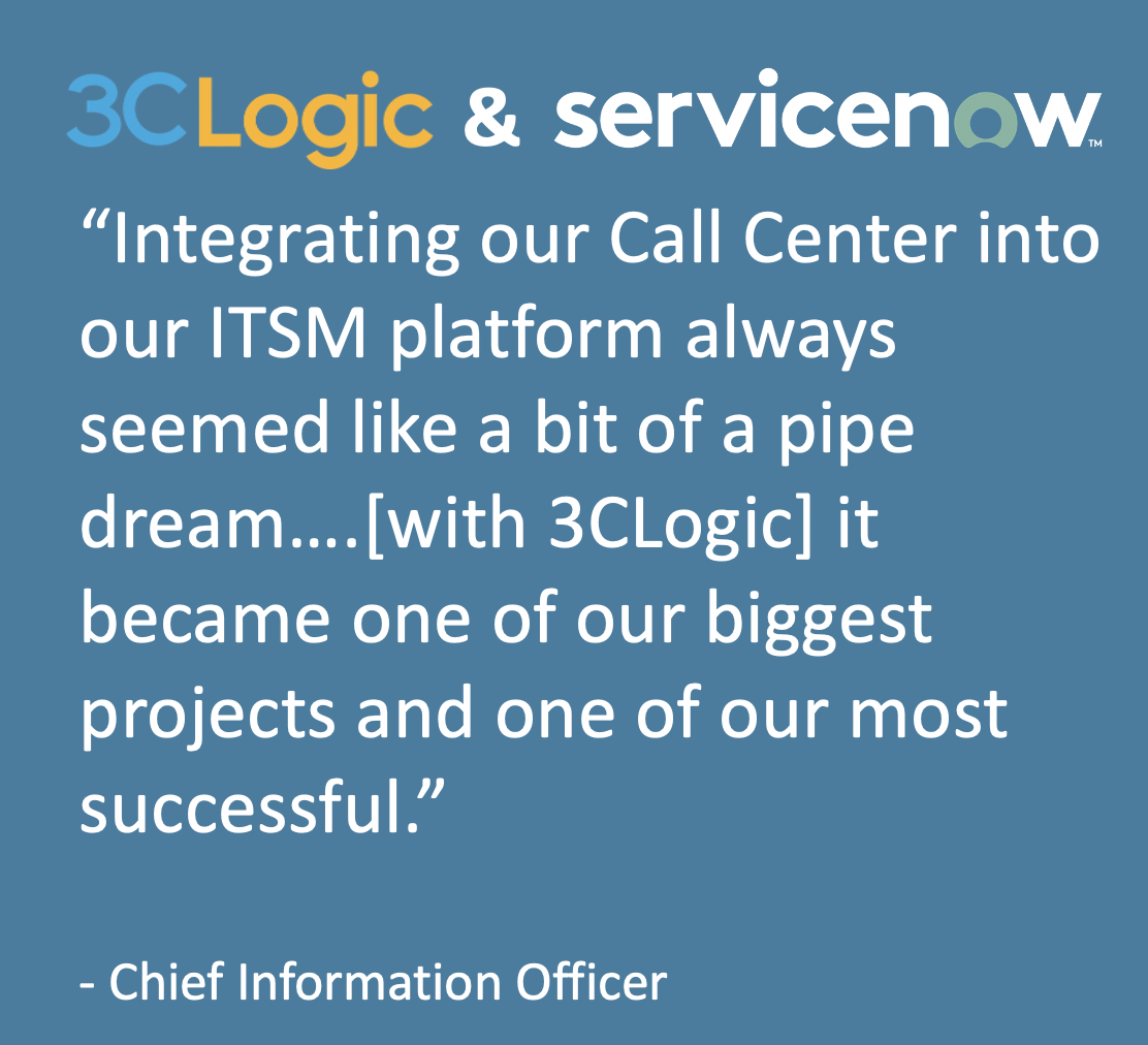 Inc. 5000 Listed Firm Deploys 3CLogic to Optimize Call Center Experience and Services